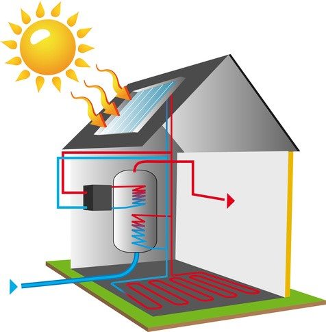 fotovoltaico conviene